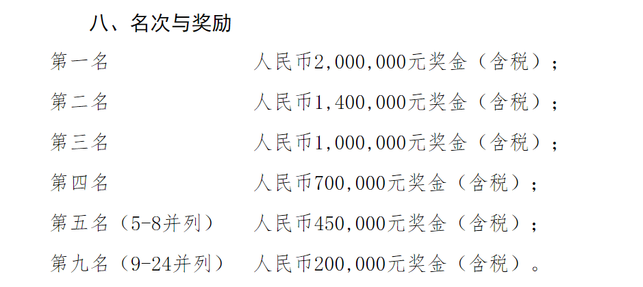 amp, span, 元奖金
