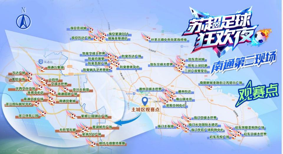 变数, eV 变数, eV