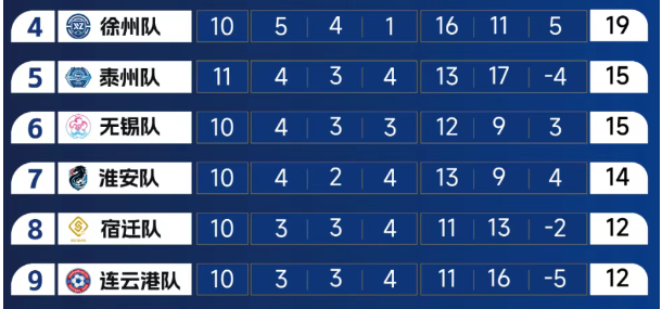 良机, 徐州汉画像, 这也是保证 良机, 徐州汉画像, 这也是保证