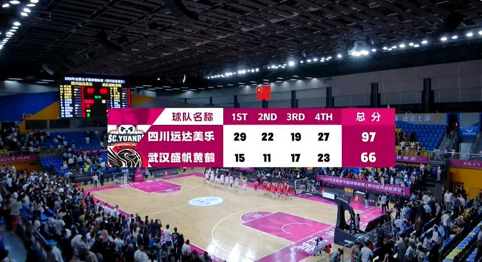 尽管核心球 尽管核心球