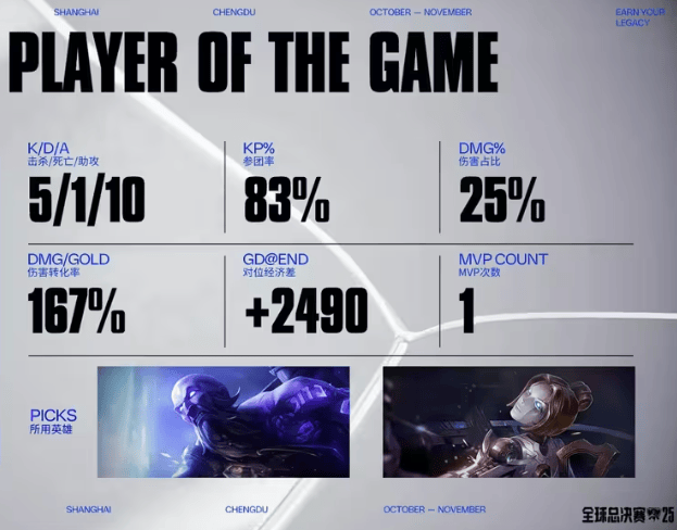 on, 展开全文 on, 展开全文